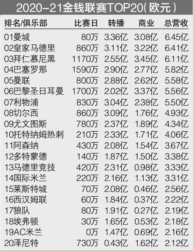 现实主义题材艺术化呈现 《大地震》传递积极精神力量现象级IP携手顶尖团队 续写摸金传奇现象级IP征战银幕 初代嘉世战队集结势如破竹现象级动画《鬼灭之刃 剧场版 无限列车篇》在疫情之下刷新日本影史票房纪录，以截至去年12月27日收获324.7亿日元来算，该片票房约占年度总票房的22%